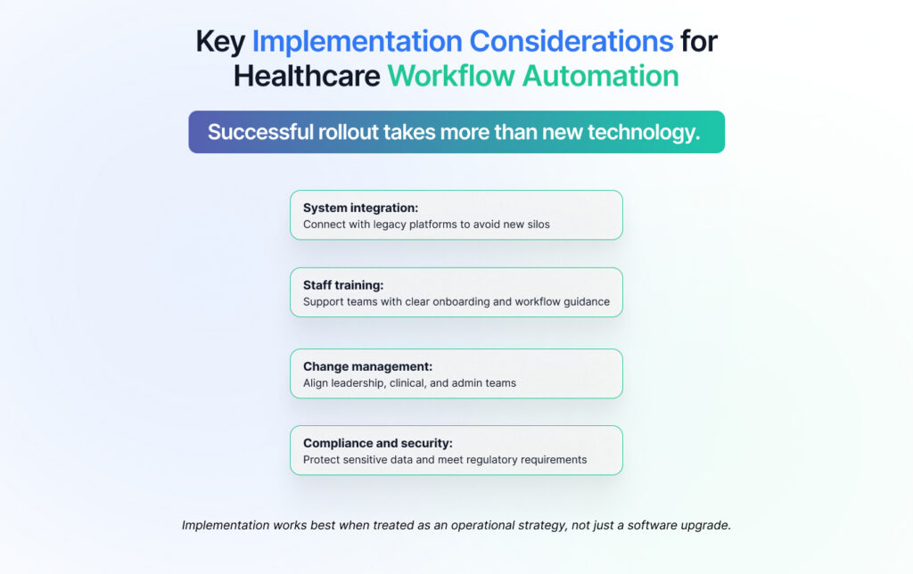 Key Implementation Considerations for Healthcare Workflow Automation